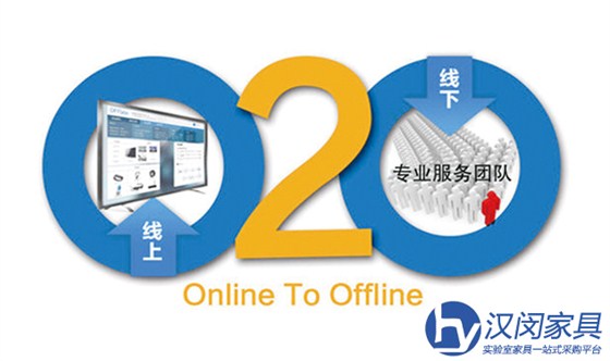 O2O模式成為上海實驗室家具行業(yè)發(fā)展趨勢