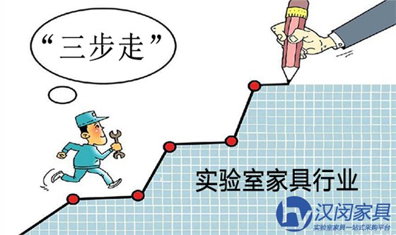 新常態(tài)下上海實(shí)驗(yàn)室家具行業(yè)如何實(shí)現(xiàn)三步走戰(zhàn)略