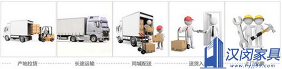 實驗室家具廠家成品是如何配送的|漢閔實驗室家具