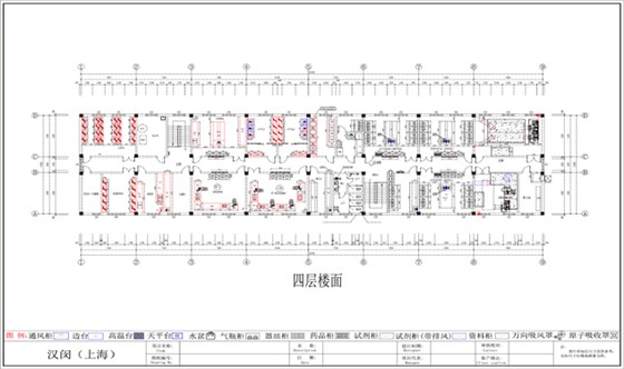 實(shí)驗(yàn)室規(guī)劃設(shè)計(jì)圖