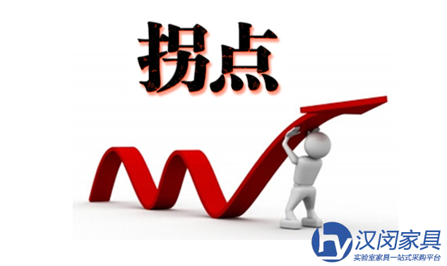 實驗室家具廠家兩大拐點如何跨越？