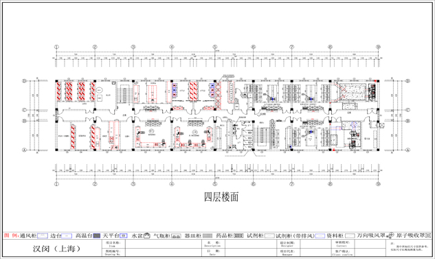實(shí)驗(yàn)室規(guī)劃設(shè)計(jì)圖