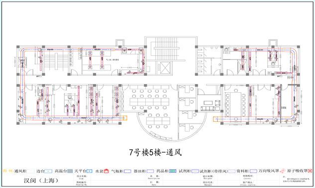 新農(nóng)化工-通風(fēng)走勢(shì)圖（室內(nèi)）